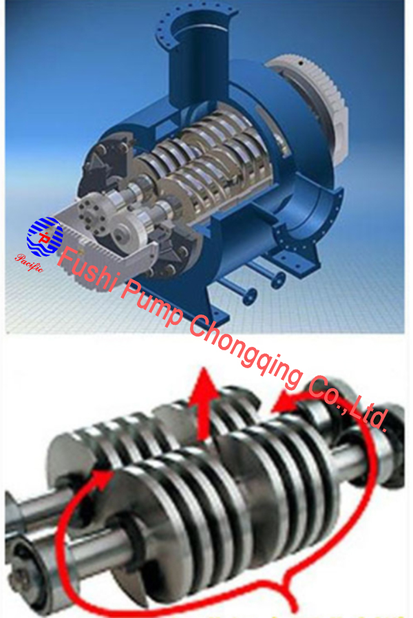 marine twin screw cargo oil pump picture.jpg